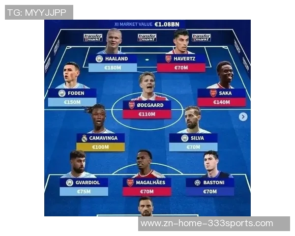 德转数据揭示新赛季三大球星表现凯恩姆巴佩小蜘蛛火力全开