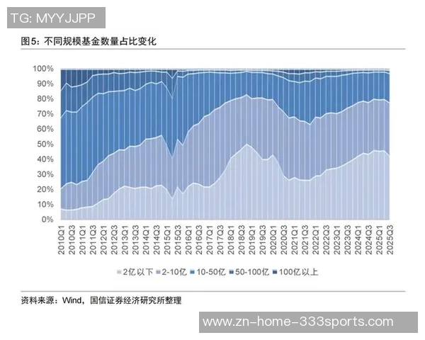 Netflix计划竞购欧冠全球转播权年收入或超50亿引发关注 Netflix计划竞购欧冠全球转播权年收入或超50亿引发关注