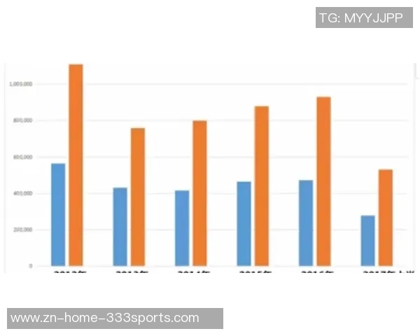 奇才送走普尔开启重建之路12位首轮秀暗示未来布局与战略 奇才送走普尔开启重建之路12位首轮秀暗示未来布局与战略